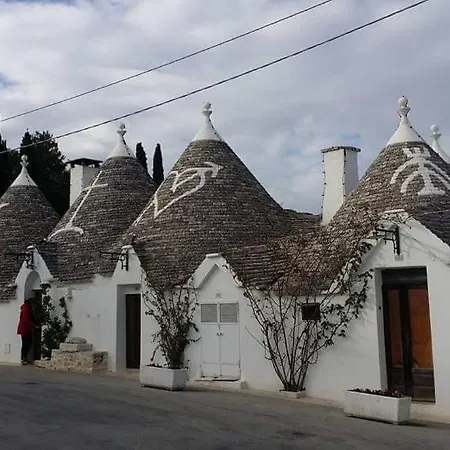 Antica Dimora Dalmazia * Bari